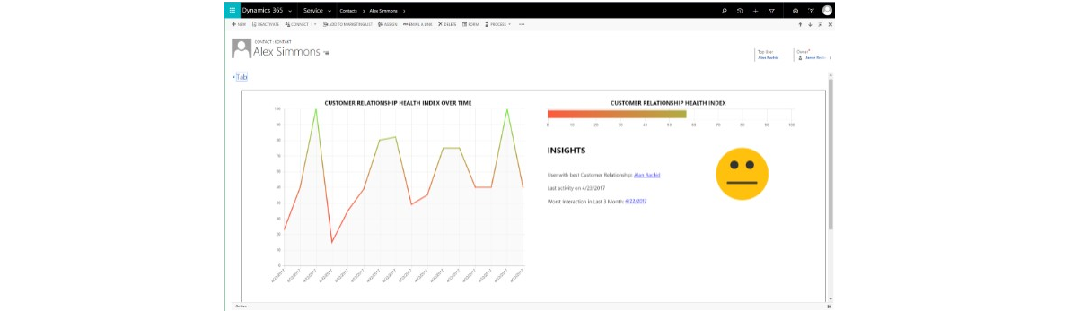 customer health index 2