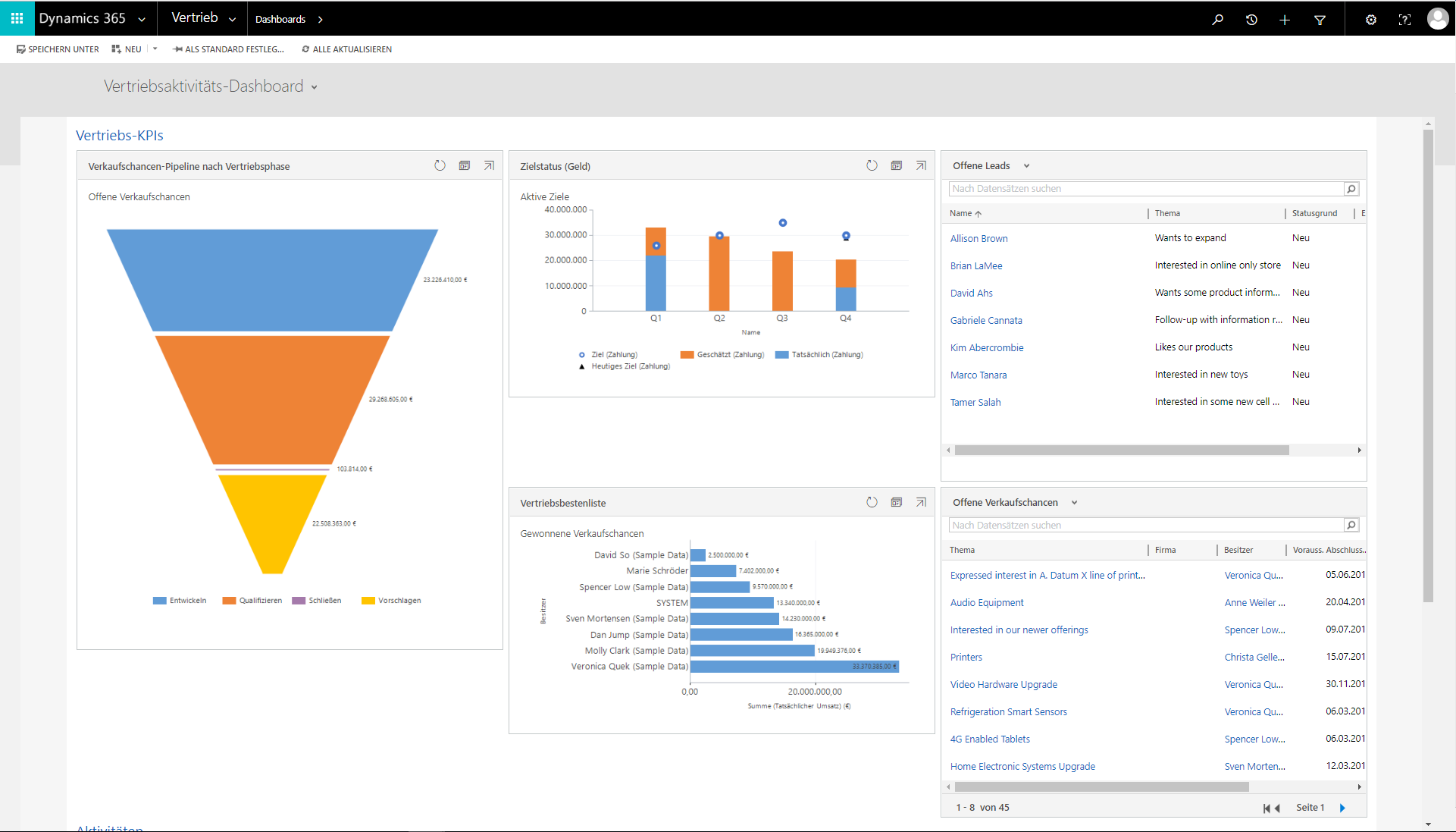 reporting in dynamics 365