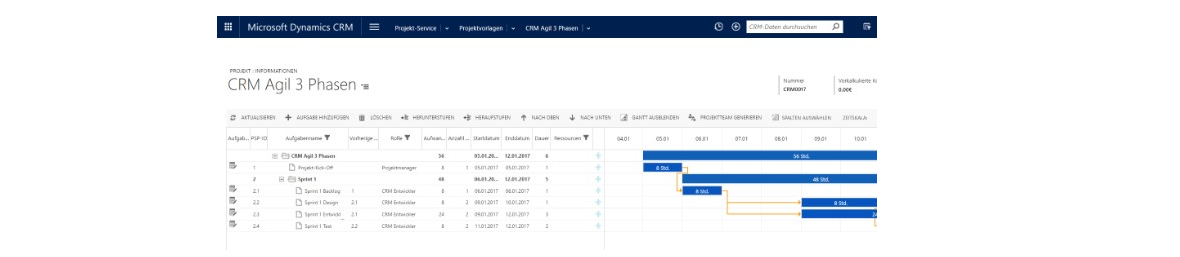 gant-chart in dynamics 365