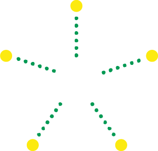 Cloud Infrastructure